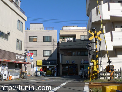 Kamata