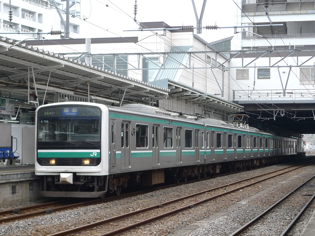 E501系 常磐線